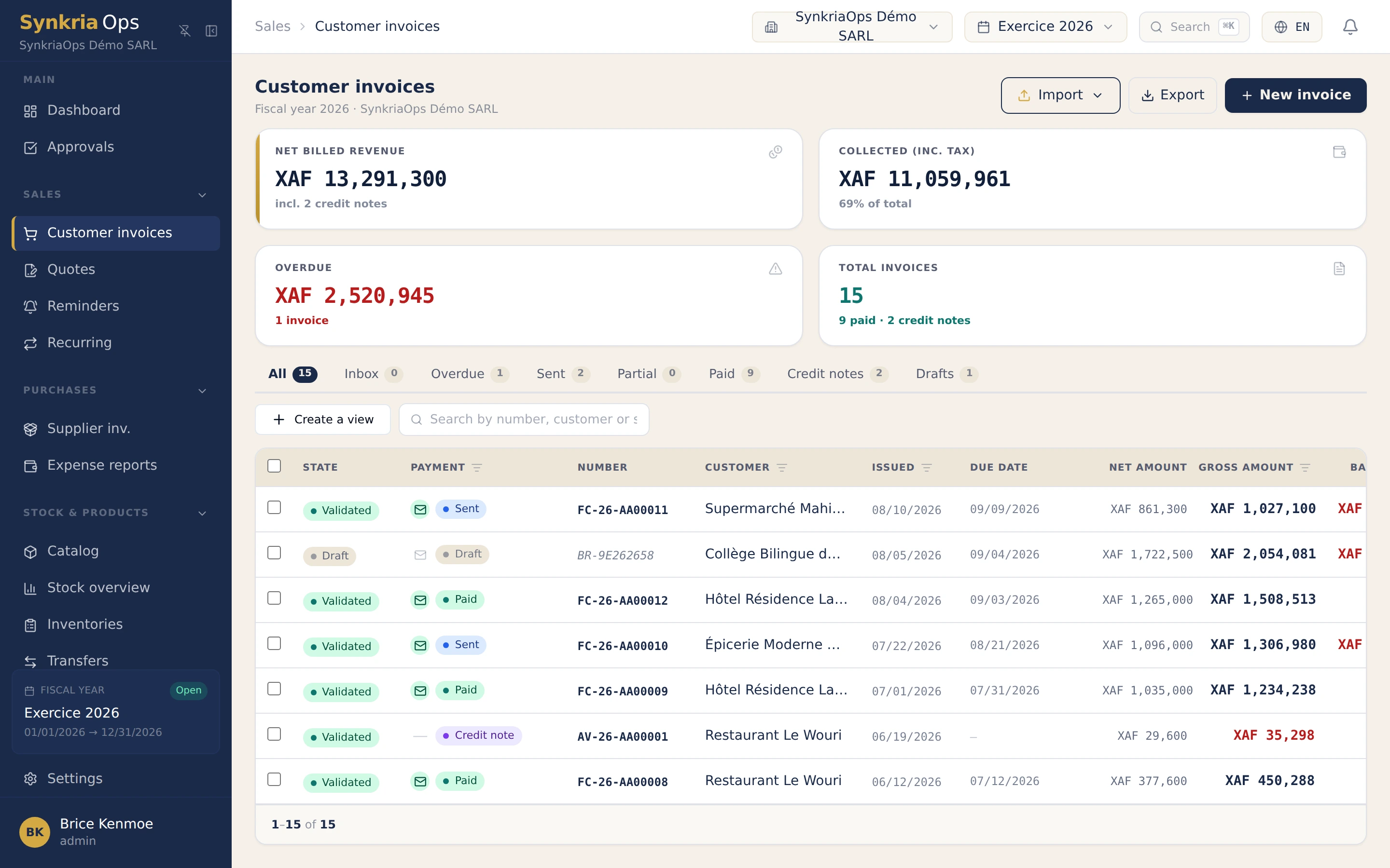 Client invoice list in SynkriaOps with payment statuses, XAF amounts and dunning.