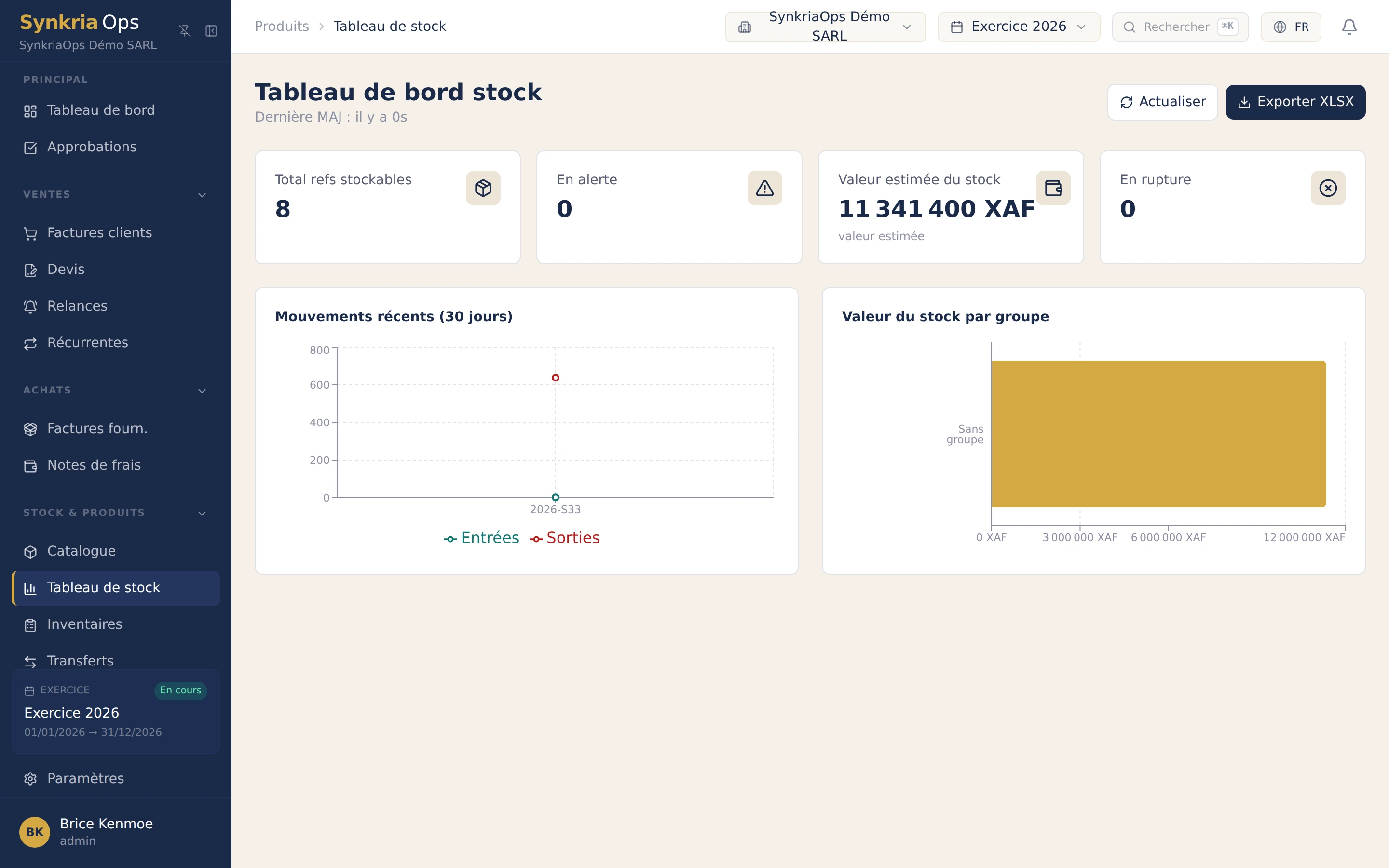 Tableau de bord du stock multi-magasins avec valorisation CMP, quantités par entrepôt et alertes de seuil.
