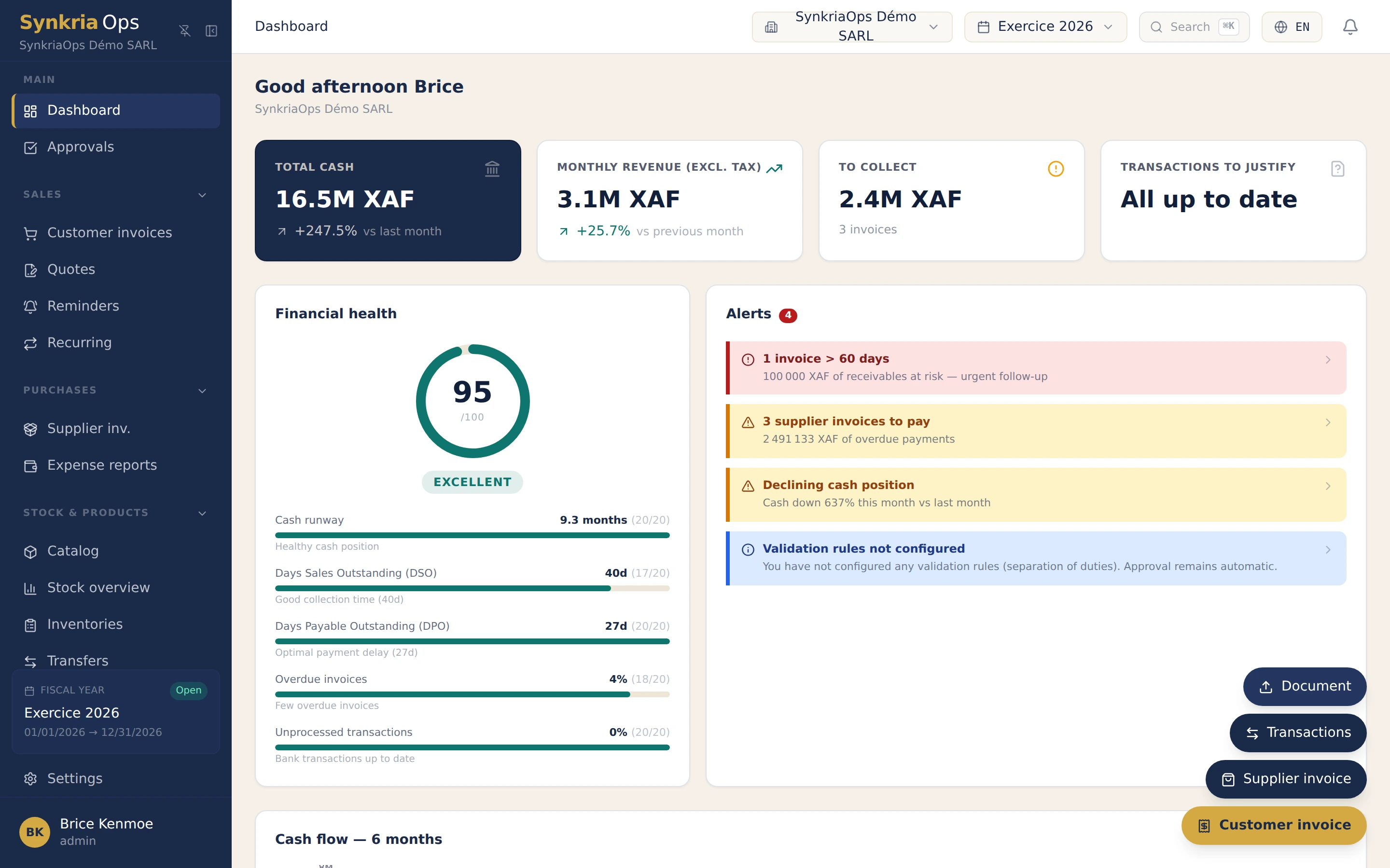 SynkriaOps dashboard: cash position, revenue and priority alerts for a Cameroonian SME