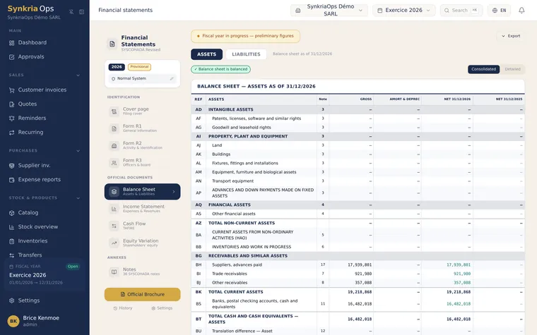 Revised SYSCOHADA balance sheet generated by SynkriaOps with current and prior-year columns and balanced assets and liabilities.