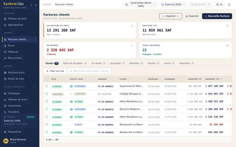 Liste des factures clients SynkriaOps avec badges de statut, montants en XAF et reste dû par facture.