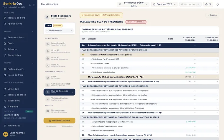 Tableau des flux de trésorerie (TFT) SYSCOHADA généré par SynkriaOps, avec les trois sections exploitation, investissement et financement.